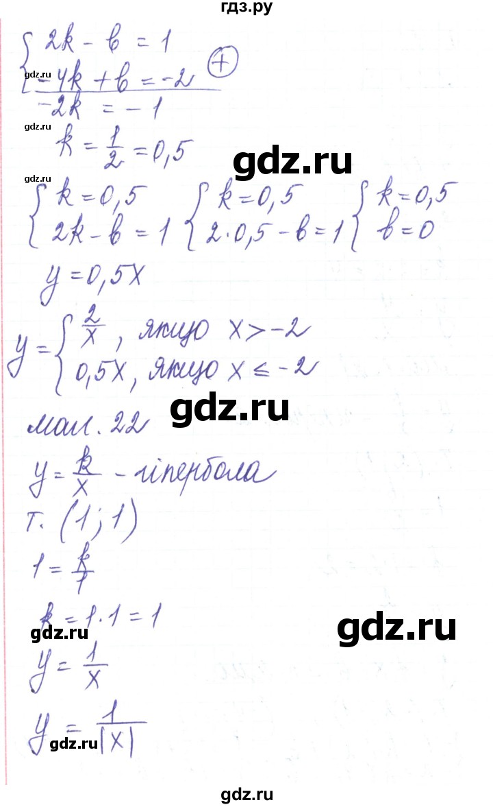 ГДЗ по алгебре 8 класс Тарасенкова   вправа - 426, Решебник