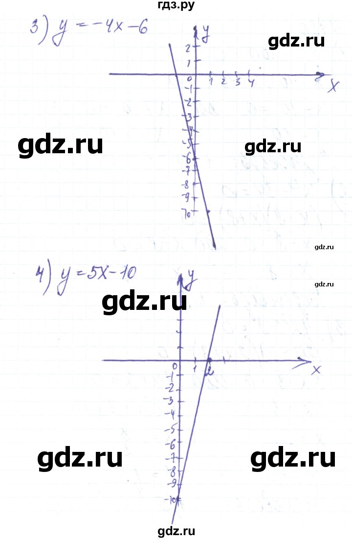ГДЗ по алгебре 8 класс Тарасенкова   вправа - 429, Решебник