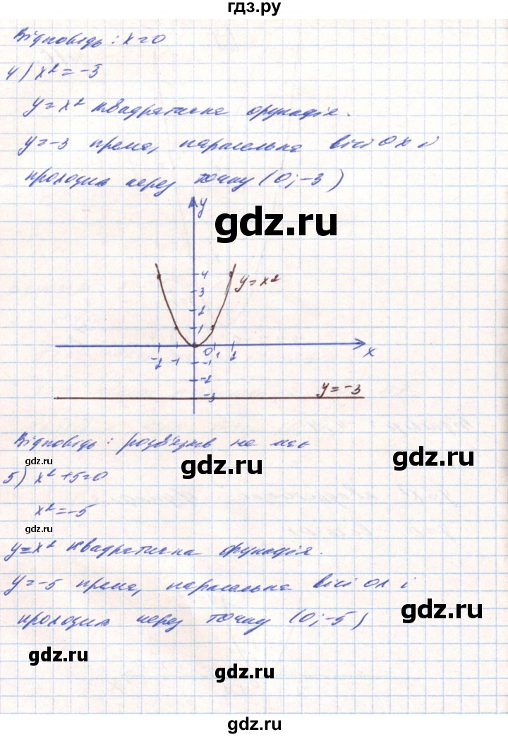 ГДЗ по алгебре 8 класс Тарасенкова   вправа - 446, Решебник