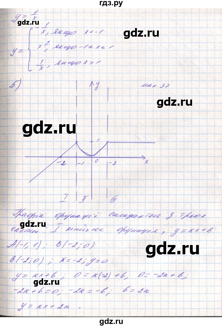 ГДЗ по алгебре 8 класс Тарасенкова   вправа - 457, Решебник