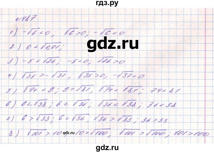 ГДЗ по алгебре 8 класс Тарасенкова   вправа - 487, Решебник