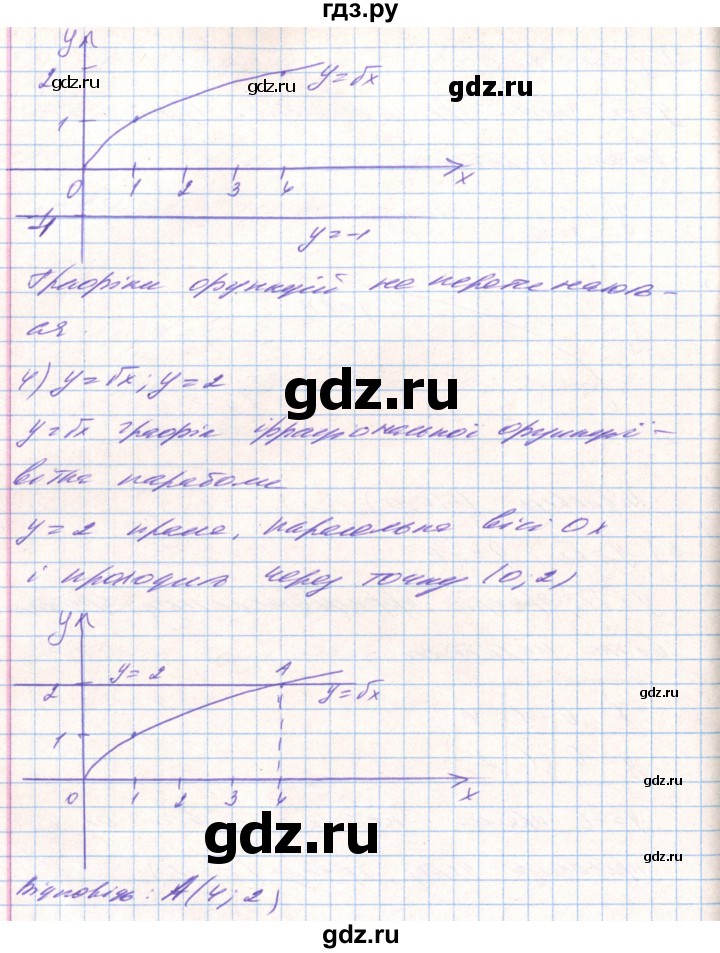 ГДЗ по алгебре 8 класс Тарасенкова   вправа - 675, Решебник