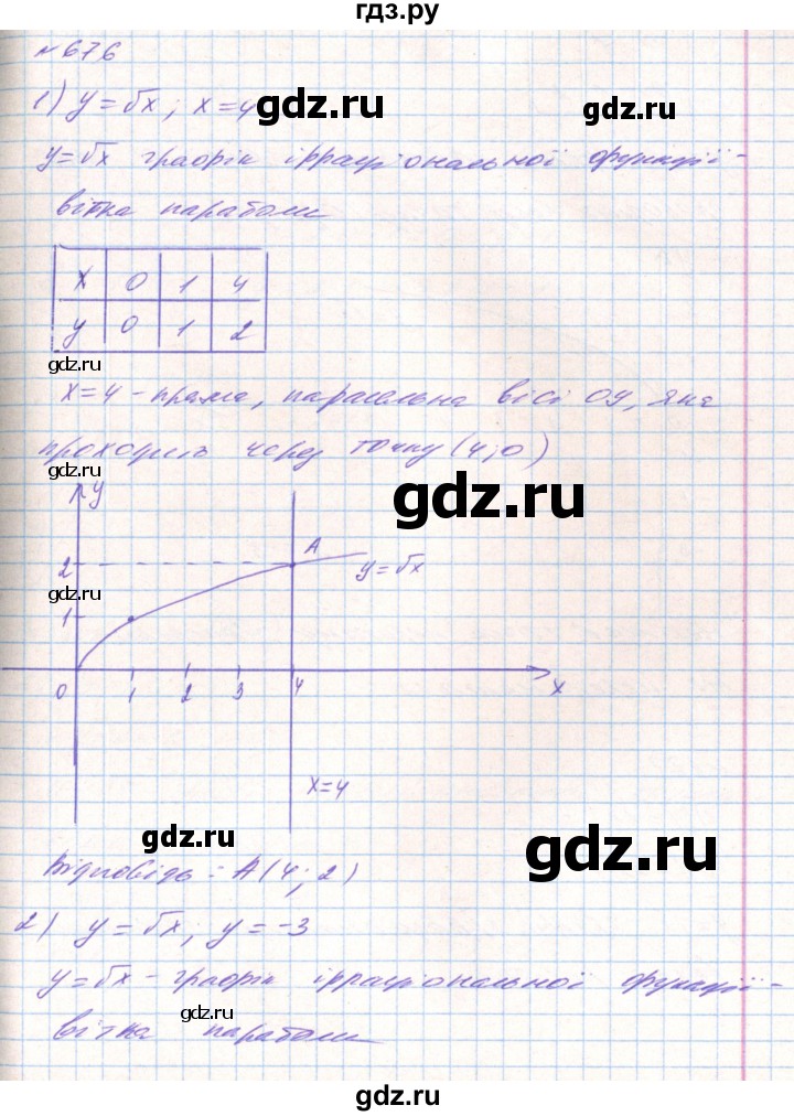ГДЗ по алгебре 8 класс Тарасенкова   вправа - 676, Решебник