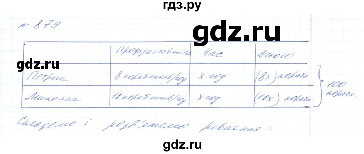 ГДЗ по алгебре 8 класс Тарасенкова   вправа - 879, Решебник