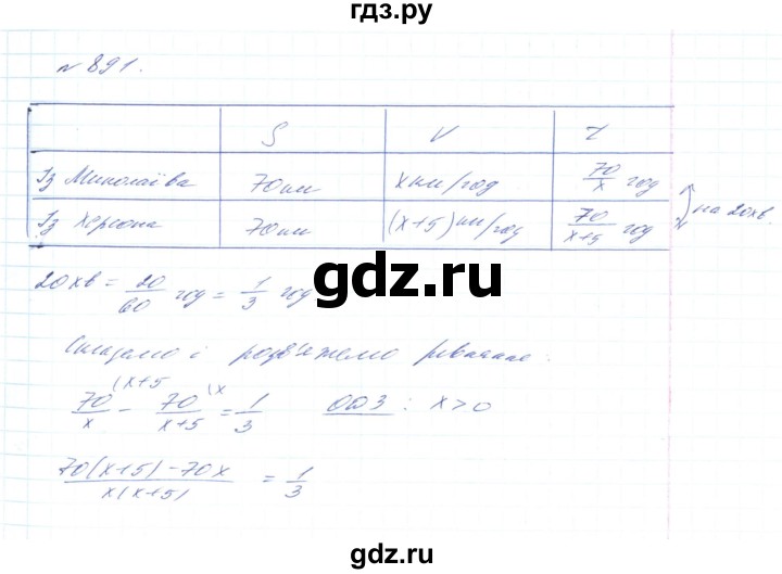 ГДЗ по алгебре 8 класс Тарасенкова   вправа - 891, Решебник