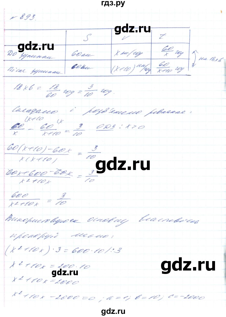 ГДЗ по алгебре 8 класс Тарасенкова   вправа - 893, Решебник