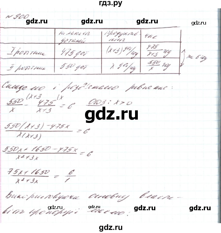 ГДЗ по алгебре 8 класс Тарасенкова   вправа - 900, Решебник