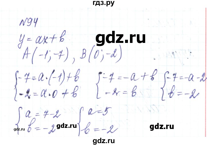ГДЗ по алгебре 8 класс Тарасенкова   вправа - 94, Решебник