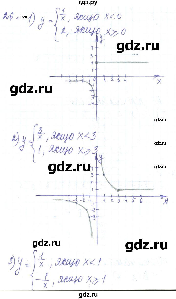 ГДЗ по алгебре 8 класс Тарасенкова   повторення / розділ 1 - 26, Решебник