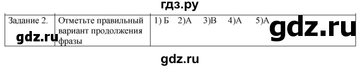 ГДЗ по истории 5 класс Абрамов рабочая тетрадь (Колпаков)  страница - 16, Решебник №1