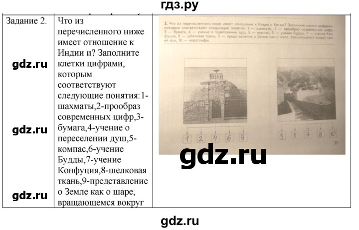 ГДЗ по истории 5 класс Абрамов рабочая тетрадь  страница - 35, Решебник №1