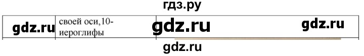 ГДЗ по истории 5 класс Абрамов рабочая тетрадь  страница - 35, Решебник №1