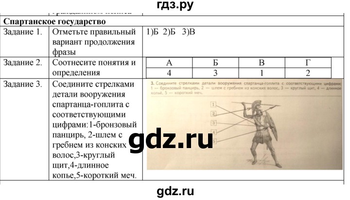 ГДЗ по истории 5 класс Абрамов рабочая тетрадь  страница - 42, Решебник №1