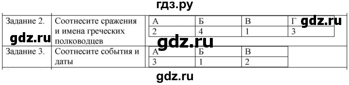 ГДЗ по истории 5 класс Абрамов рабочая тетрадь  страница - 48, Решебник №1