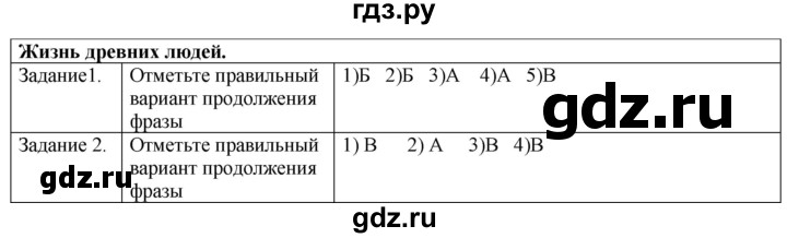 ГДЗ по истории 5 класс Абрамов рабочая тетрадь  страница - 5, Решебник №1