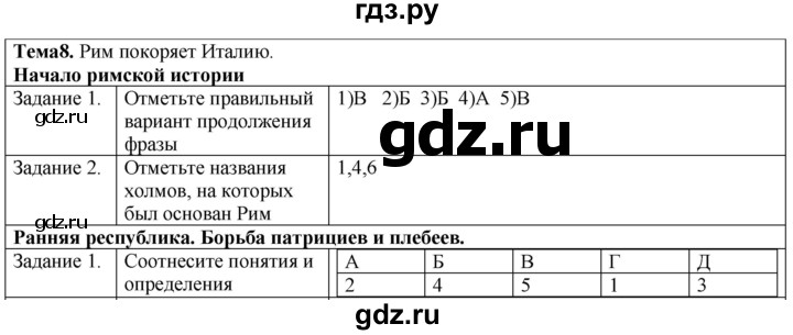 ГДЗ по истории 5 класс Абрамов рабочая тетрадь (Колпаков)  страница - 63, Решебник №1