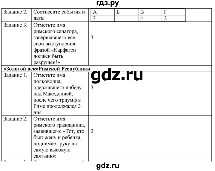 ГДЗ по истории 5 класс Абрамов рабочая тетрадь (Колпаков)  страница - 70, Решебник №1