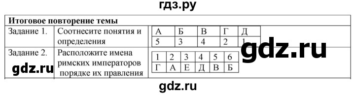 ГДЗ по истории 5 класс Абрамов рабочая тетрадь  страница - 82, Решебник №1