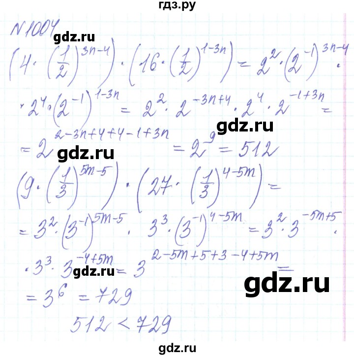 ГДЗ по алгебре 8 класс Кравчук   вправа - 1004, Решебник