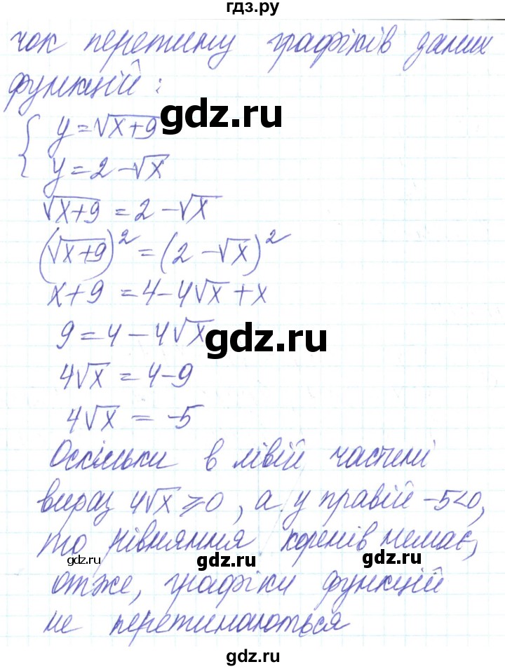 ГДЗ по алгебре 8 класс Кравчук   вправа - 1018, Решебник