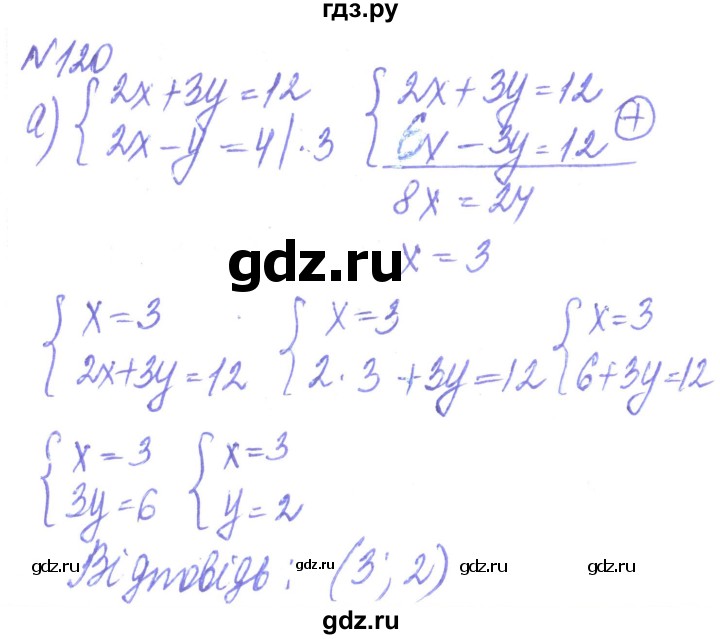 ГДЗ по алгебре 8 класс Кравчук   вправа - 120, Решебник