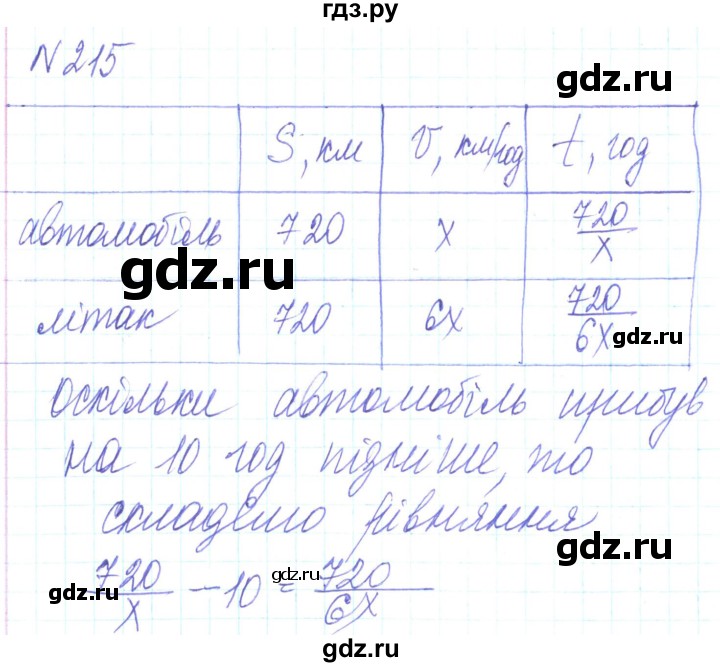 ГДЗ по алгебре 8 класс Кравчук   вправа - 215, Решебник