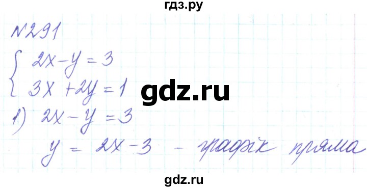 ГДЗ по алгебре 8 класс Кравчук   вправа - 291, Решебник