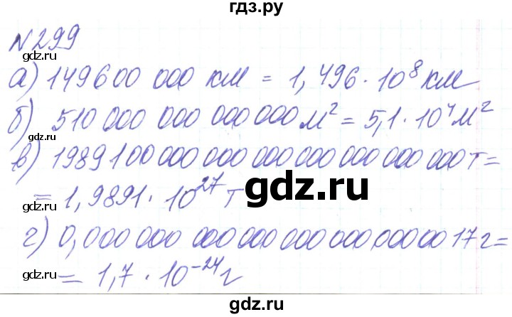 ГДЗ по алгебре 8 класс Кравчук   вправа - 299, Решебник