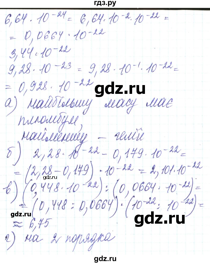 ГДЗ по алгебре 8 класс Кравчук   вправа - 316, Решебник