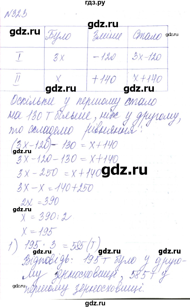ГДЗ по алгебре 8 класс Кравчук   вправа - 323, Решебник