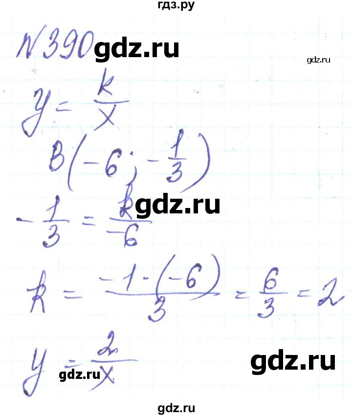 ГДЗ по алгебре 8 класс Кравчук   вправа - 390, Решебник