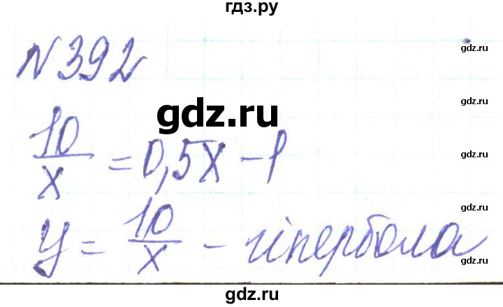 ГДЗ по алгебре 8 класс Кравчук   вправа - 392, Решебник