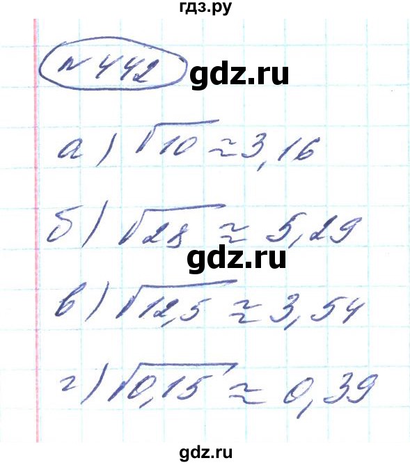 ГДЗ по алгебре 8 класс Кравчук   вправа - 442, Решебник