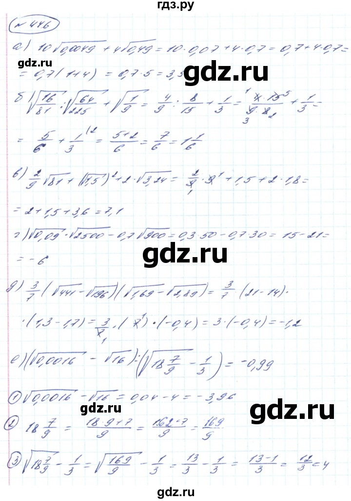 ГДЗ по алгебре 8 класс Кравчук   вправа - 446, Решебник