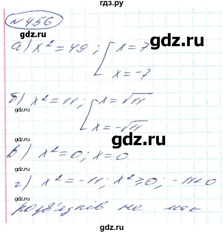 ГДЗ по алгебре 8 класс Кравчук   вправа - 456, Решебник