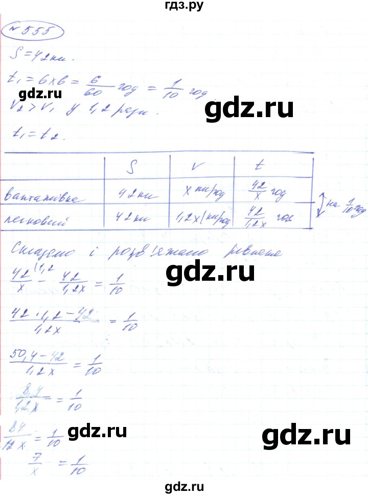 ГДЗ по алгебре 8 класс Кравчук   вправа - 555, Решебник