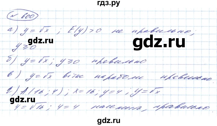 ГДЗ по алгебре 8 класс Кравчук   вправа - 600, Решебник