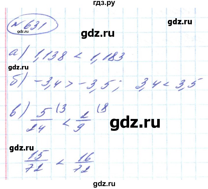 ГДЗ по алгебре 8 класс Кравчук   вправа - 631, Решебник
