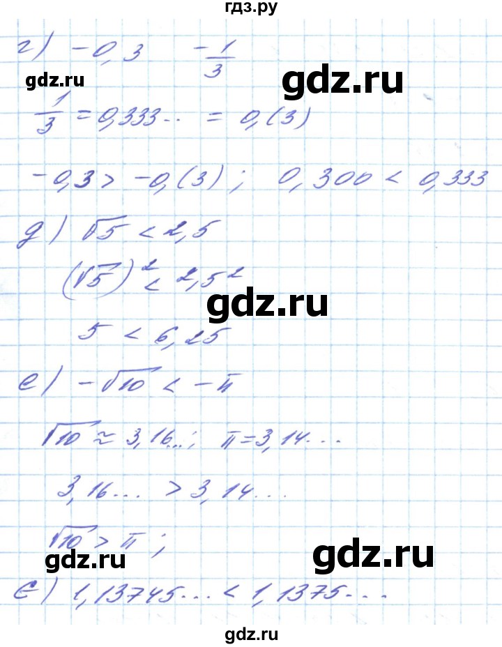 ГДЗ по алгебре 8 класс Кравчук   вправа - 631, Решебник
