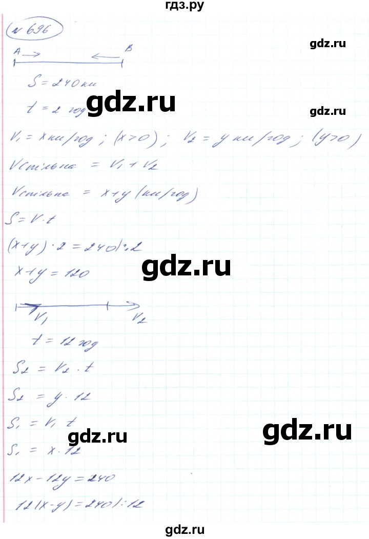 ГДЗ по алгебре 8 класс Кравчук   вправа - 696, Решебник