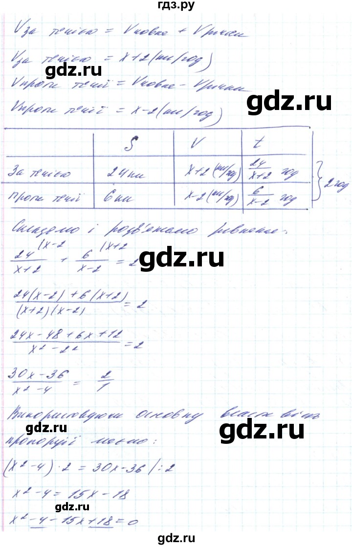 ГДЗ по алгебре 8 класс Кравчук   вправа - 839, Решебник