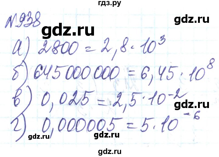 ГДЗ по алгебре 8 класс Кравчук   вправа - 938, Решебник