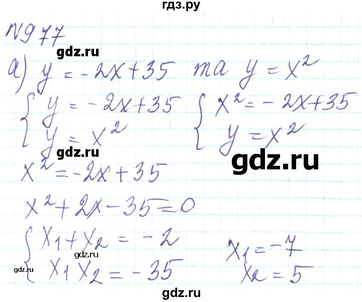 ГДЗ по алгебре 8 класс Кравчук   вправа - 977, Решебник
