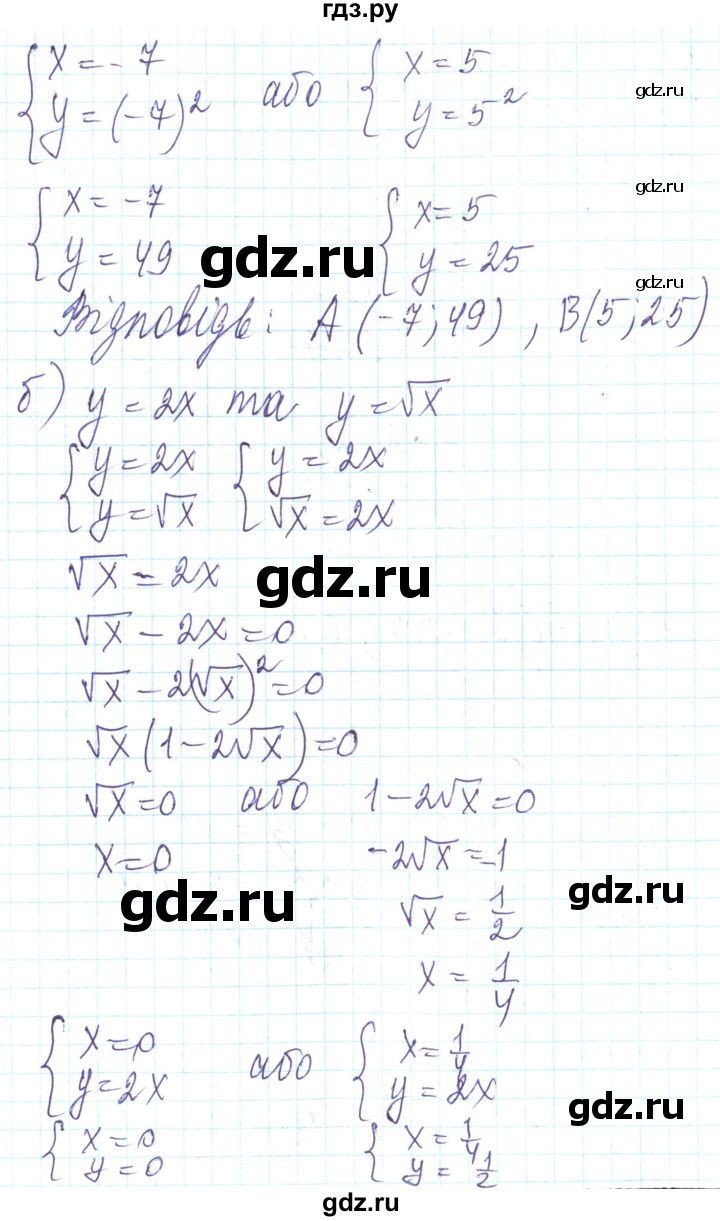 ГДЗ по алгебре 8 класс Кравчук   вправа - 977, Решебник