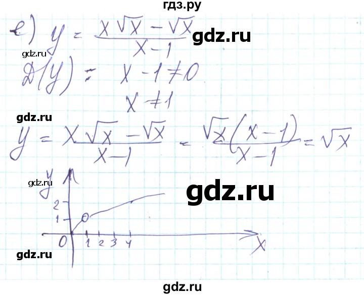 ГДЗ по алгебре 8 класс Кравчук   вправа - 980, Решебник
