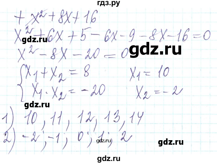 ГДЗ по алгебре 8 класс Кравчук   вправа - 983, Решебник