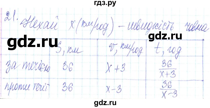 ГДЗ по алгебре 8 класс Кравчук   задания для самопроверки / завдання №2 - 21, Решебник