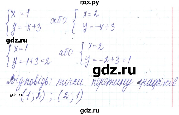 ГДЗ по алгебре 8 класс Кравчук   задания для самопроверки / завдання №3 - 16, Решебник