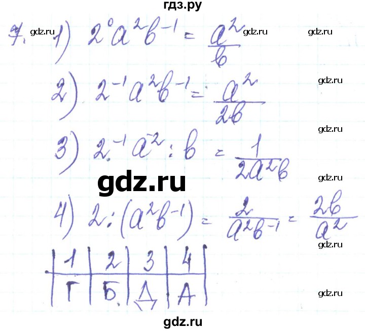 ГДЗ по алгебре 8 класс Кравчук   задания для самопроверки / завдання №3 - 7, Решебник