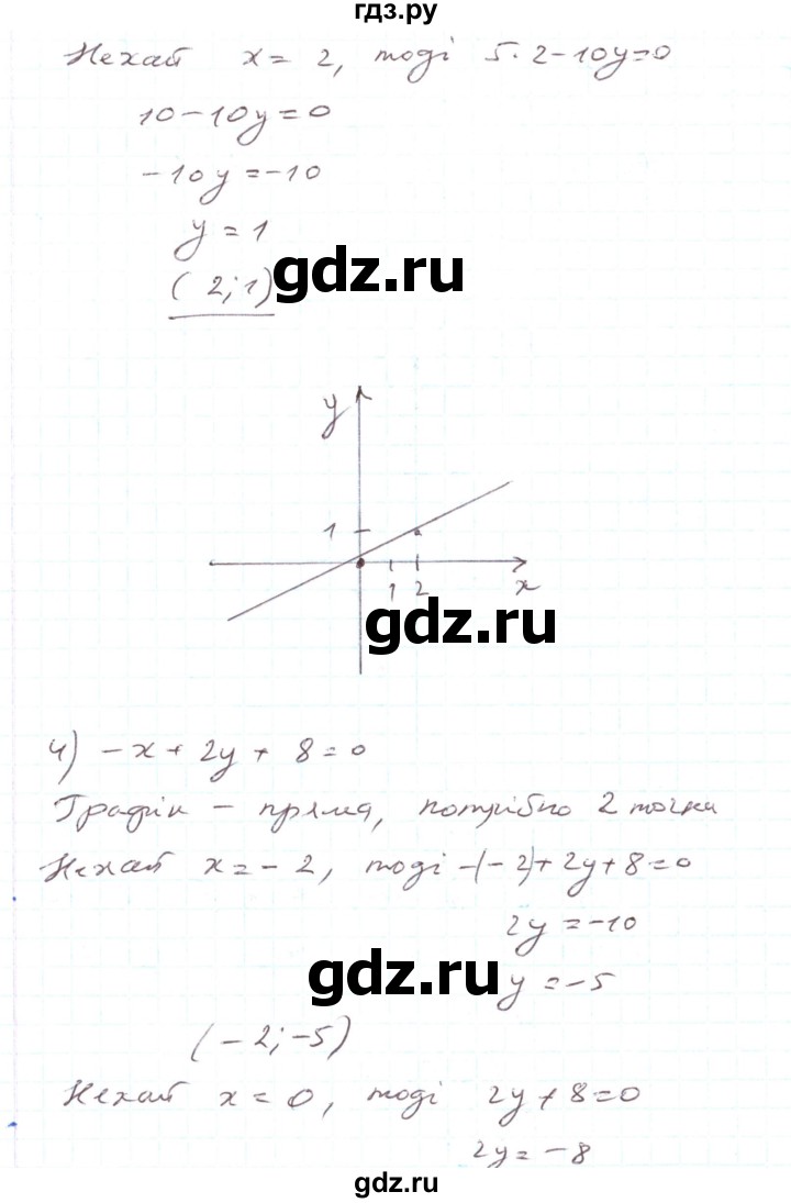 ГДЗ по алгебре 7 класс Тарасенкова   вправа - 1084, Решебник